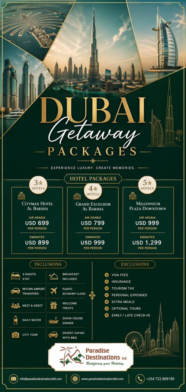 Dubai – Burj Khalifa & Palm