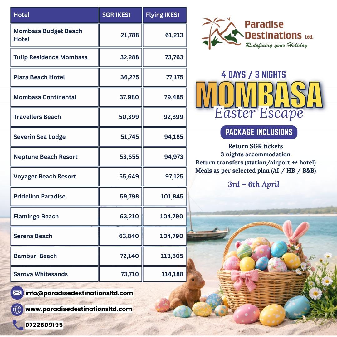 Mombasa Easter Escape